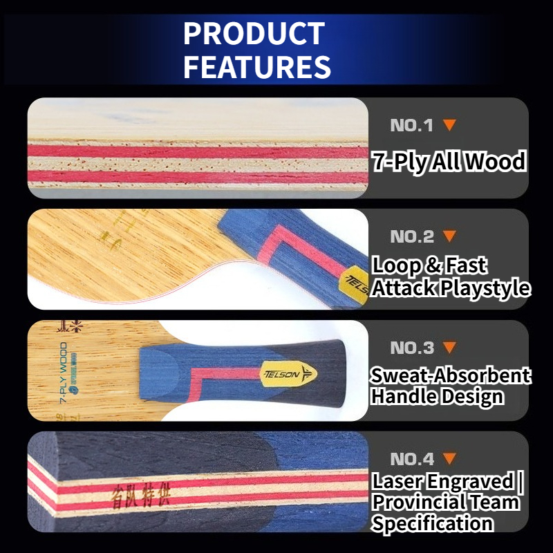 LOKI Telson Jifeng 7 Max, Raqu - Badminton Background reseña y precio