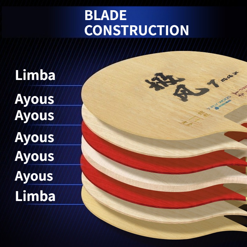 LOKI Telson Jifeng 7 Max, Raqu - Badminton Background reseña y precio